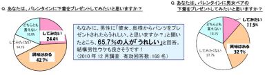 トリンプ