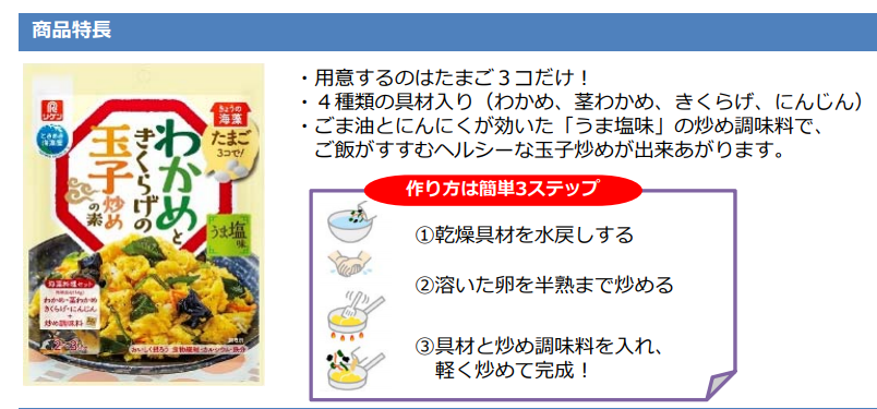 わかめは卵と炒めてヘルシーに！理研ビタミンから新商品登場