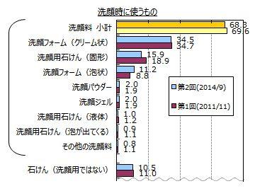 マイボイスコム