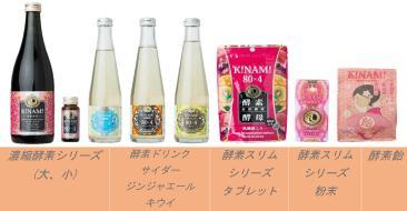 KINAMI