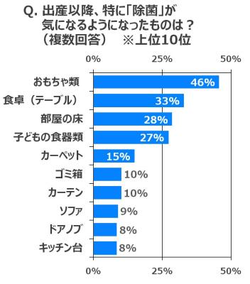 エリエール