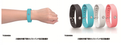 リストバンド型活動量計
