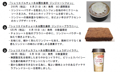 サークルKサンクス