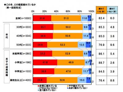 養命酒