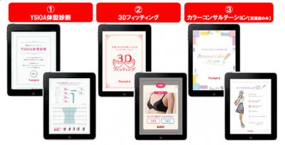 トリンプ・YSIOA体型診断