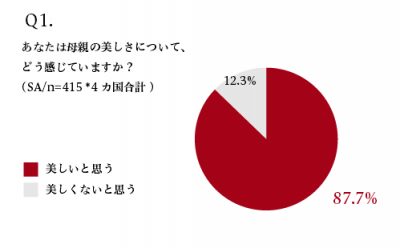 アテニア