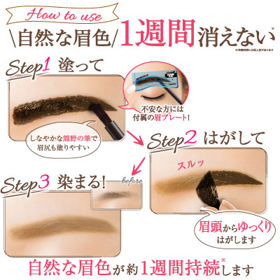 眉に関するアンケート調査