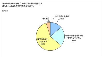 第一三共ヘルスケア