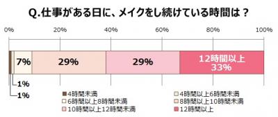 素肌感